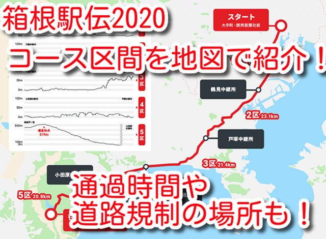 箱根駅伝 2020 コース 区間 地図